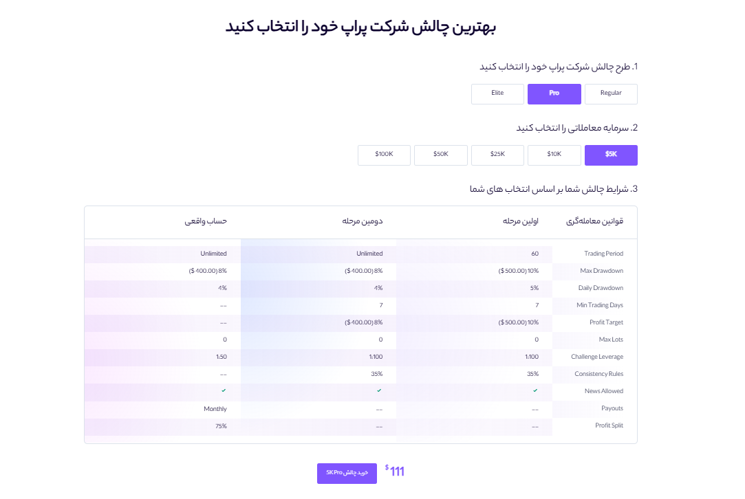 کوین‌لوکالی