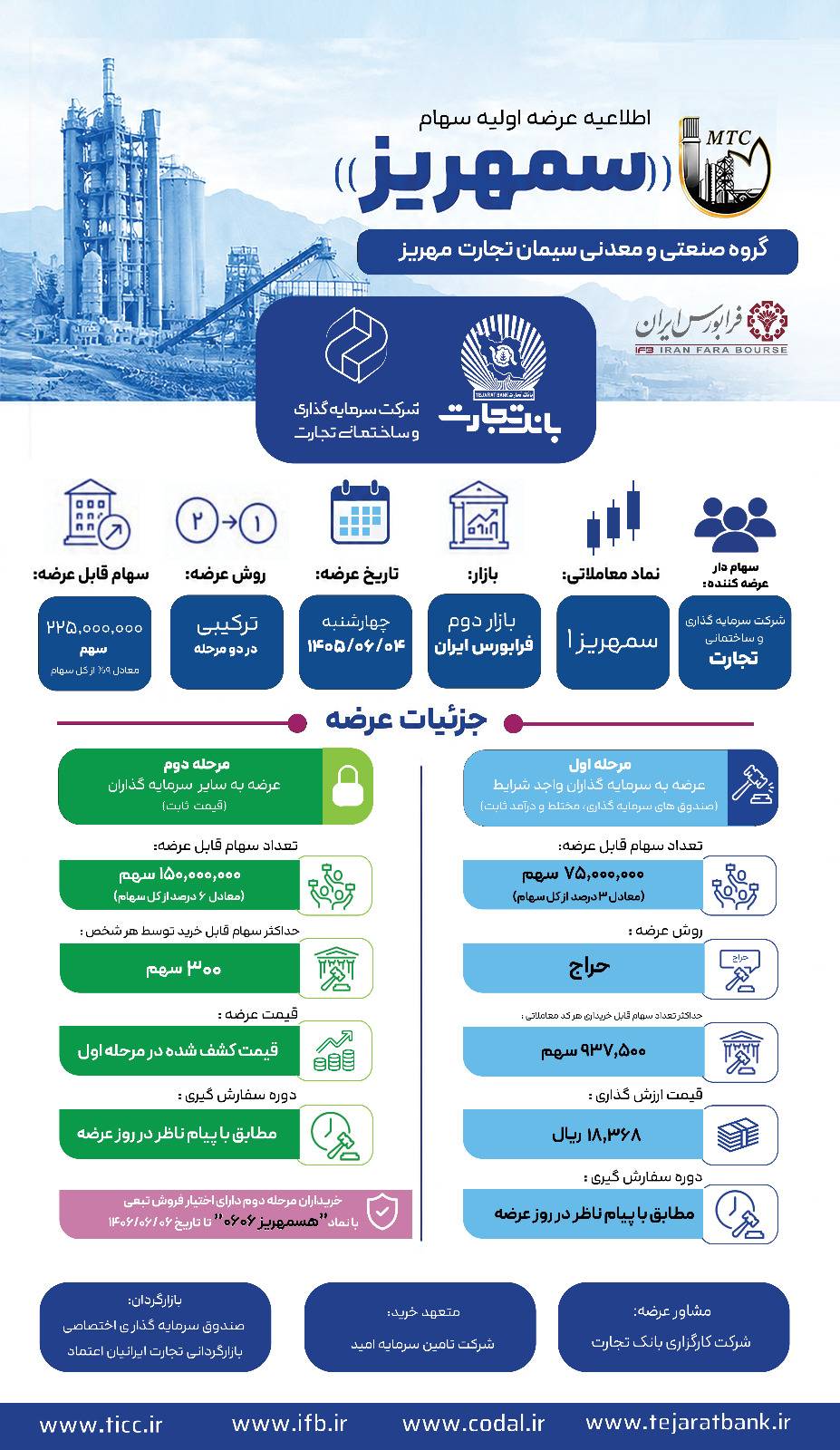 واگذاری سهام «سیمان تجارت مهریز» در فرابورس 2 IMG 20260825 130033