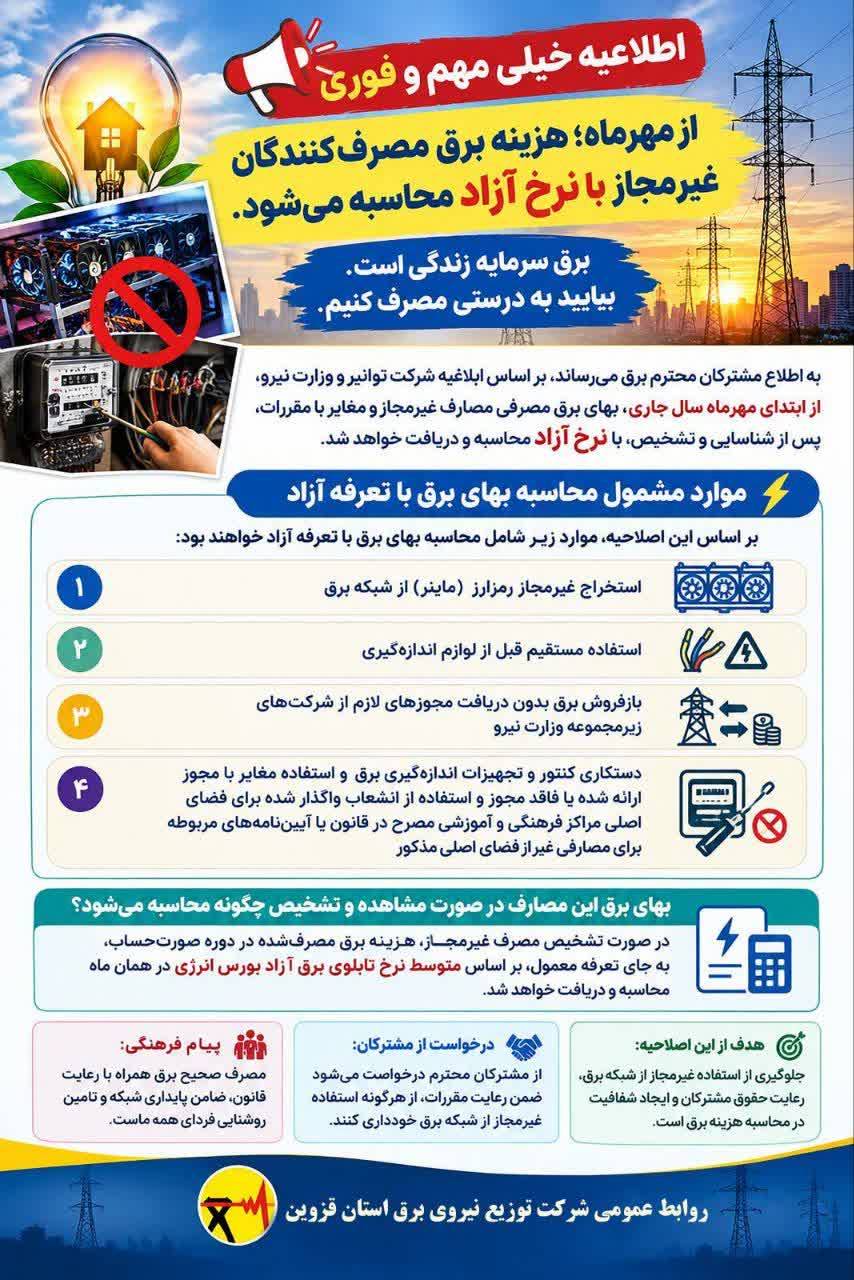 برق غیر مجاز مشترکان با نرخ «آزاد» محاسبه میشود 1 IMG 20260915 204611